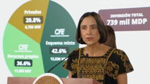 Gobierno de México invertirá 739 mil mdp para generar 32 mil nuevos megawatts de energía